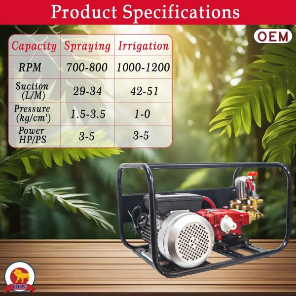 Specifications of OEM HTP-30 Power Sprayer Pump with 3KW copper motor, 10–45 bar adjustable pressure, and 20–30 LPM flow rate